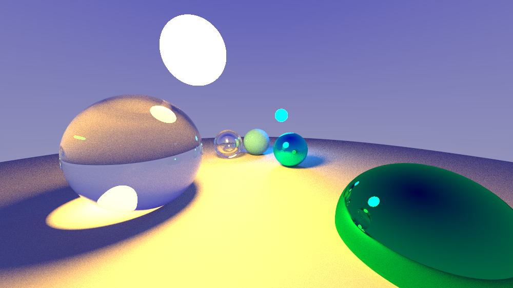 Final render from my ray tracer showing reflections and shadows